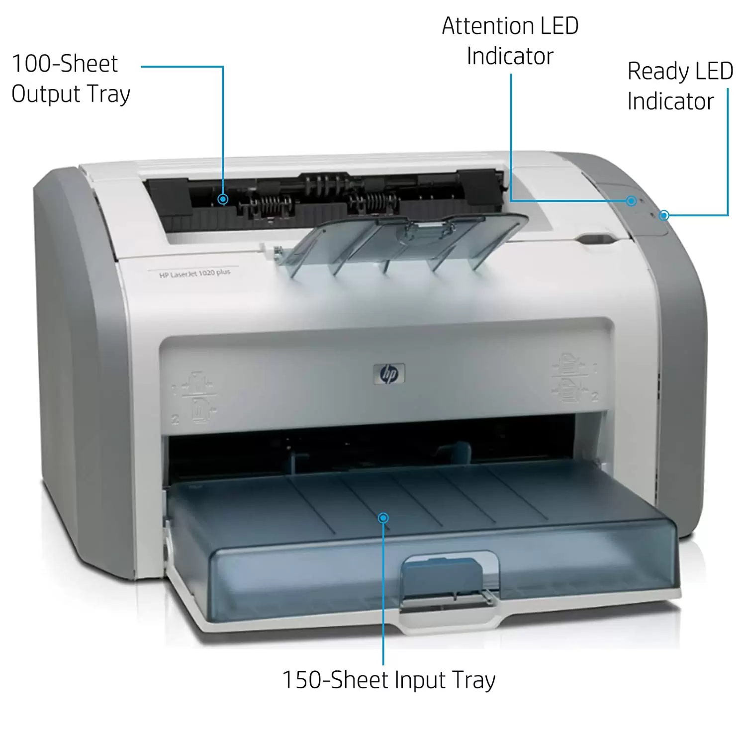 HP LaserJet 1020 Plus printer